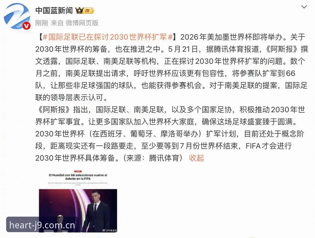2030世界杯扩军至66队深度解析：从全球包容性看中国足球的新机遇
