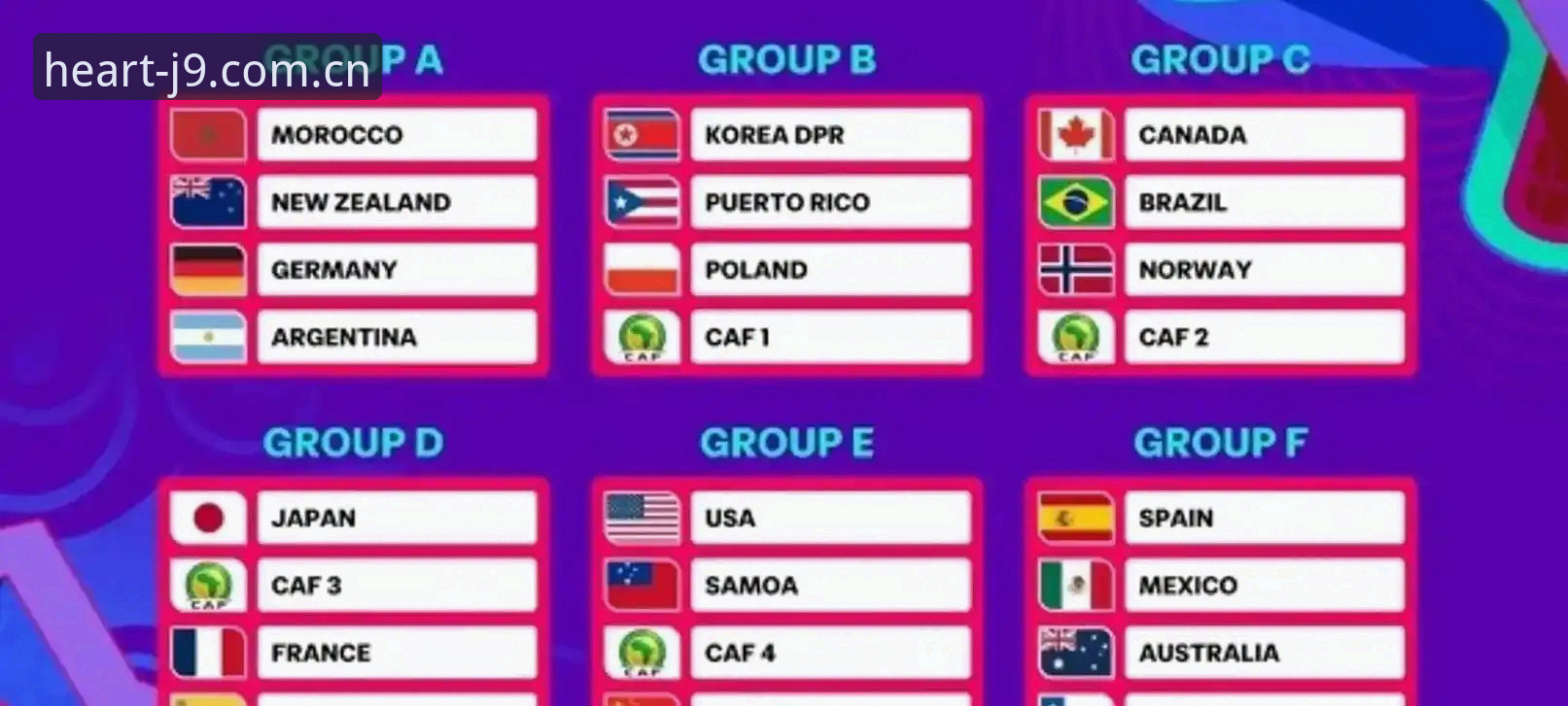 U17世界杯抽签结果全面解析：中国男女足前景深度分析